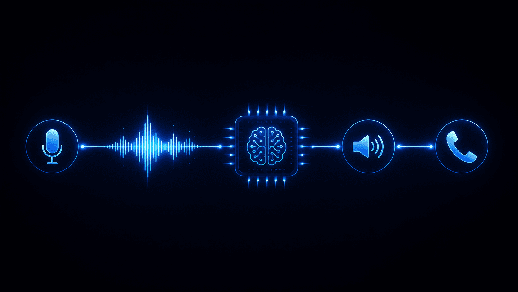How to Build an AI Voice Agent